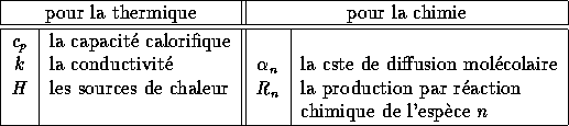 tabular381