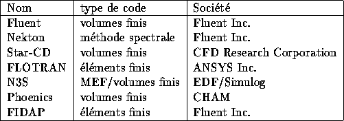 tabular260