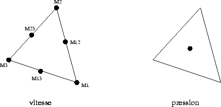 figure665