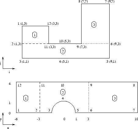 figure884