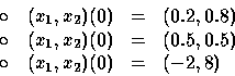 \begin{displaymath}
\begin{array}
{rcl}
\circ \quad (x_1,x_2)(0) &=& (0.2, 0.8) ...
... (0.5, 0.5) \\ \circ \quad (x_1,x_2)(0) &=& (-2, 8) \end{array}\end{displaymath}